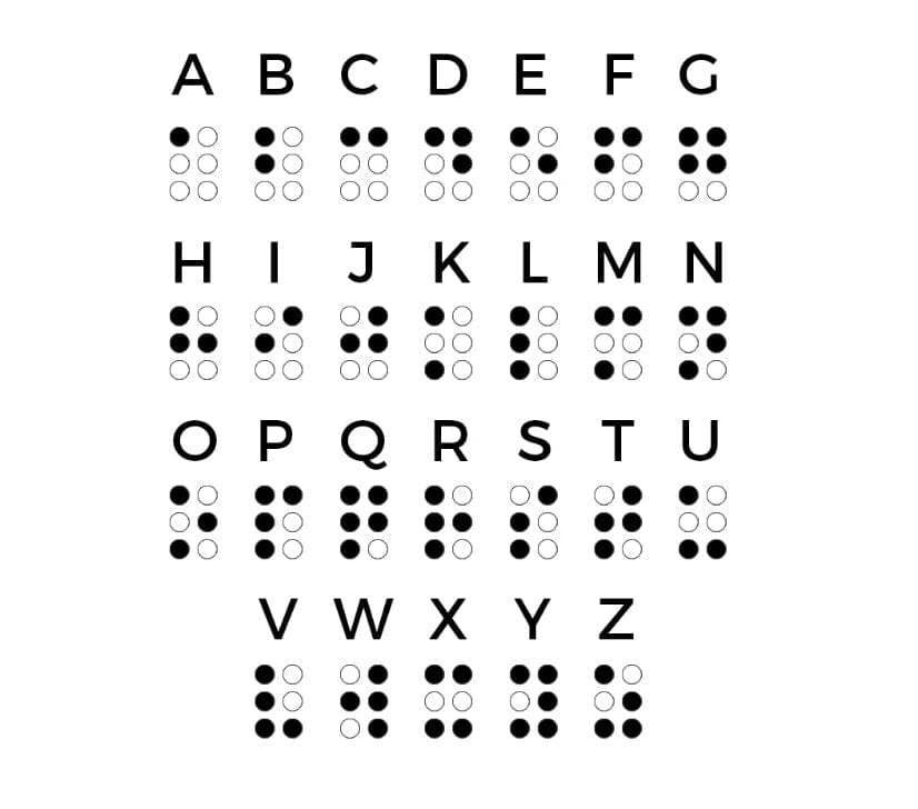 Placute Indicatoare Braille PrintCenter ro Shop placute-indicatoare-braille-printcenter-ro-shop