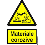 Materiale Corozive PrintCenter.ro Shop